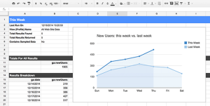 new-users-last-week